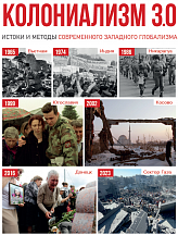 Колониализм 3.0 - истоки и методы современного западного глобализма Колониализм 3.0 - истоки и методы современного западного глобализма
